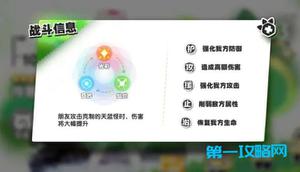 动物朋友王国光辉克制关系及作用解析