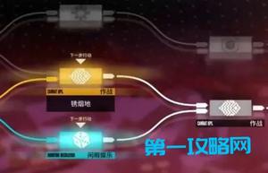 明日方舟集成战略六星节奏榜一览