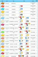 宝可梦大探险第一天秒升21级攻略 零氪21级6千战力技巧