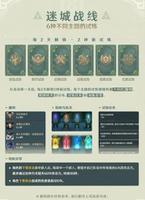 原神迷城战线攻略 迷城战线挑战任务完成方法