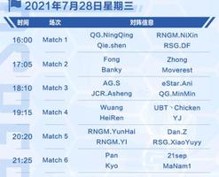 qq飞车手游亚洲杯赛程攻略 亚洲杯积分赛赛程安排表