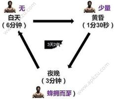 和平精英丧尸怎么打 打丧尸技巧详解