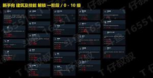 《V Rising（吸血鬼崛起）》4階段對應建築及技能獲取方法