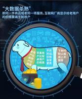 什么是「大数据杀熟」?| iPhone 用户如何防止被「杀熟」?