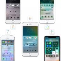 iOS 12 正式版即将推送 | 各代 iPhone 体验最佳的 iOS 版本是哪一代？