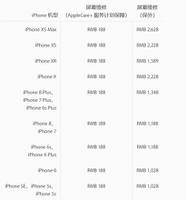 iPhone 维修需多少钱？苹果官方维修价格在哪里查看？