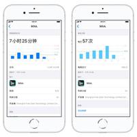 iOS 应用推荐：基于灵魂的陌生人社交——Soul