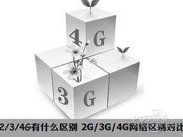 4g、3g和2g有什么区别