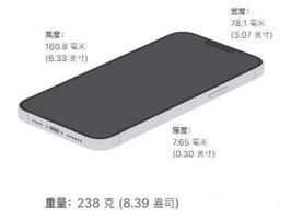 iphone13promax尺寸详细介绍