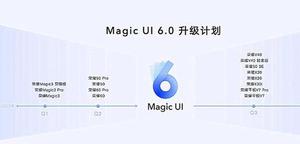 magic ui 6.0升级名单