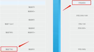 天玑8000和骁龙778g哪个好