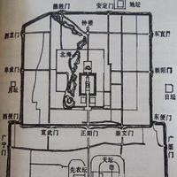 清朝时期九门提督是什么官职？那么这九门具体指的是哪九门呢？