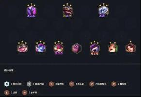 金铲铲之战巨龙之巢塔姆阵容玩法攻略