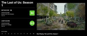 《最后的生还者》HBO剧集M站均分84 豆瓣评分9.4