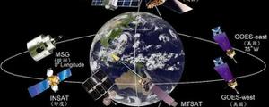同步卫星的同步是什么意思