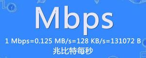 20mbps是多少兆宽带