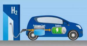 纯电动汽车和燃料电池汽车的区别