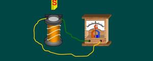 感应电流从a流向b哪个电势高