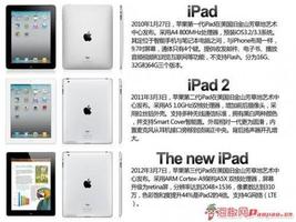 iPad3与iPad2的区别 iPad3真机拆卸图片功能对比