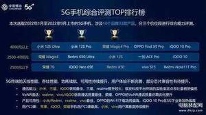 综合性能最好的5g手机前十位（5G手机综合评测榜出炉）