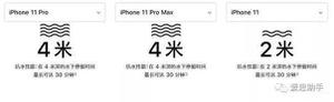 苹果11mini防水吗（iPhone11 mini防水性能）