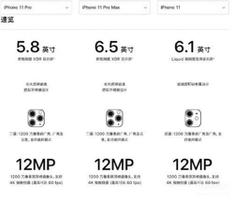 苹果11pro参数配置对比11promax（iPhone 11与11 Pro/11 Pro Max对比）