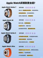 苹果iwatch哪款性价比高（苹果Watch手表热门型号购买指南）