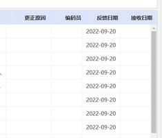 element ui表格因滚动条对不齐？