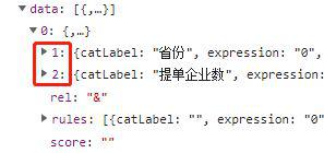 js/es6 关于数组中的数组的问题