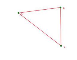 js 已知A,B,C三个点的坐标,求B的角度？