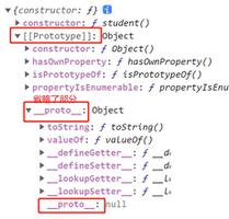 原型链里 [[Prototype]] 和 __proto__ 有什么区别？