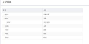 vue element ui table树形结构高亮问题