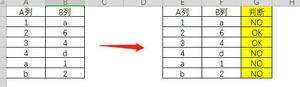 python 如何根据数据类型赋值?