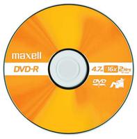 DVD-R和DVD+R之间的区别，哪个更好！