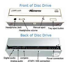 什么是CD-ROM？光盘存储技术的原理