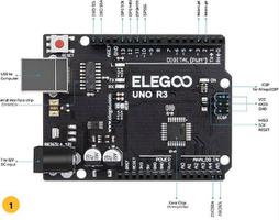 Elegoo和<span style='color:red;'>Arduino</span>的比较，哪个更适合你
