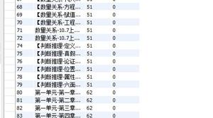 MySQL两表之间根据一个表的字段更新另一个表的字段无效