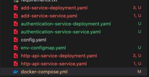 k8s 有了 service.yaml 和 deployment.yaml 之后怎么跑起来？