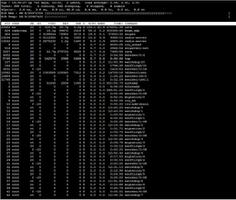 linux使用top命令java进程占用65%内存和160%CPU，是因为什么咋解决？