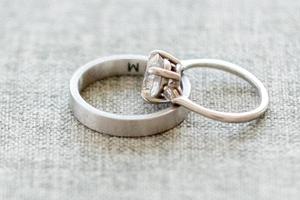 求婚一定要有戒指吗